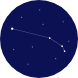 Aries Astrology