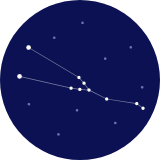 Taurus Astrology
