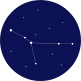 Cancer Astrology