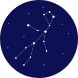 Virgo Astrology