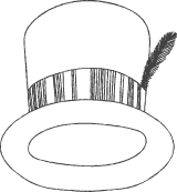 Chalky Top Hat