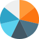 Seven-Piece Pie Chart
