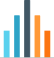 Arching Bar Chart
