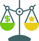 Costs & Benefits